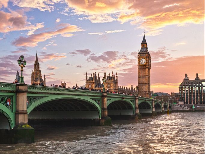 UK Compliance Checklist